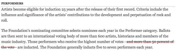 Induction Process - 50percent